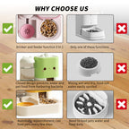 1 Piece Cartoon Cloud Cat Ear Feeding And Water Feeding Integrated Cat And Dog Universal Pet Essential Item For Home And Travel