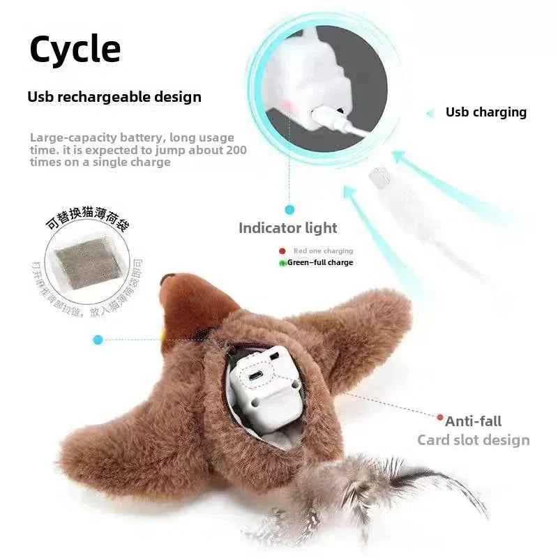 Interactive Pet Plush Toy Electric Flopping Fish & Bird