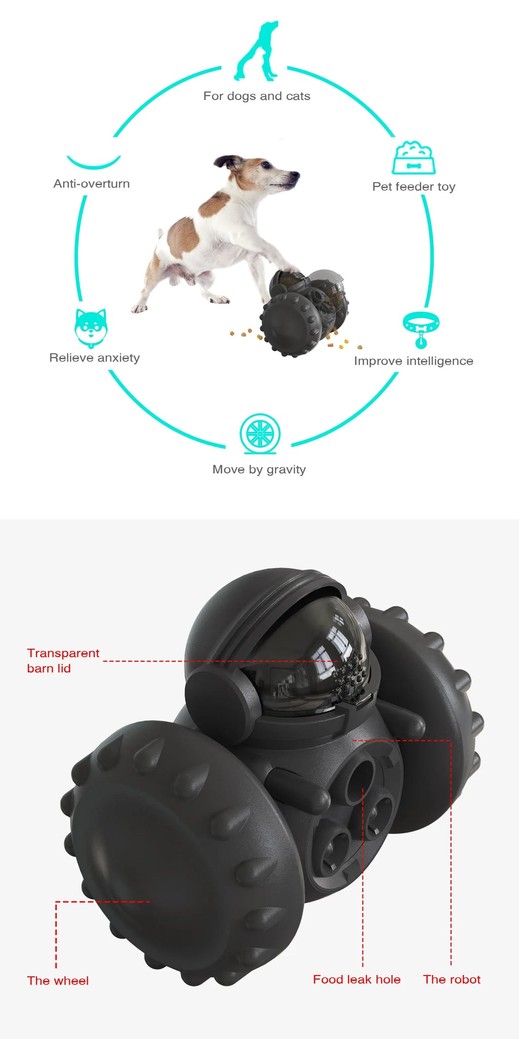 Interactive Slow Feeder Toy Car for Dogs & Cats – Treat Dispenser