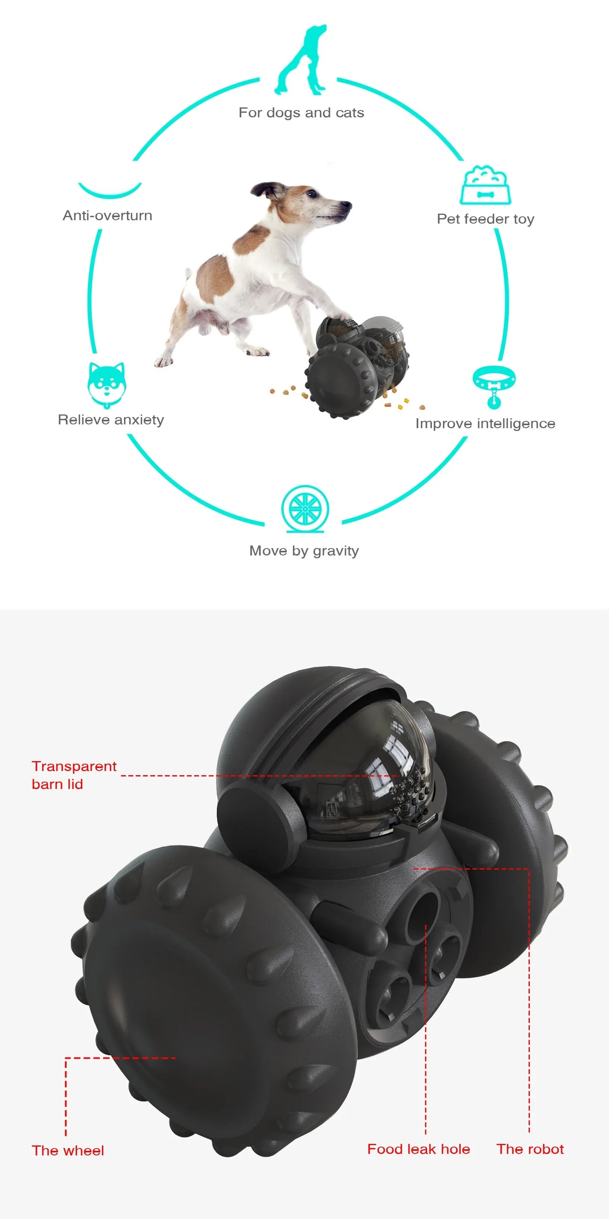 Interactive Slow Feeder Toy Car for Dogs & Cats – Treat Dispenser