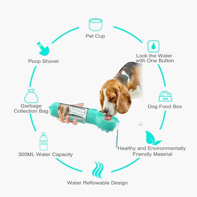 Haustier-Wasserflasche mit Futternapf und Müllbeutel Aufbewahrung Tragbar für Outdoor-Reisen 3-in-1 Hundewasserflasche